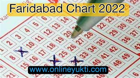 Faridabad WEEKLY CHART RECORD .